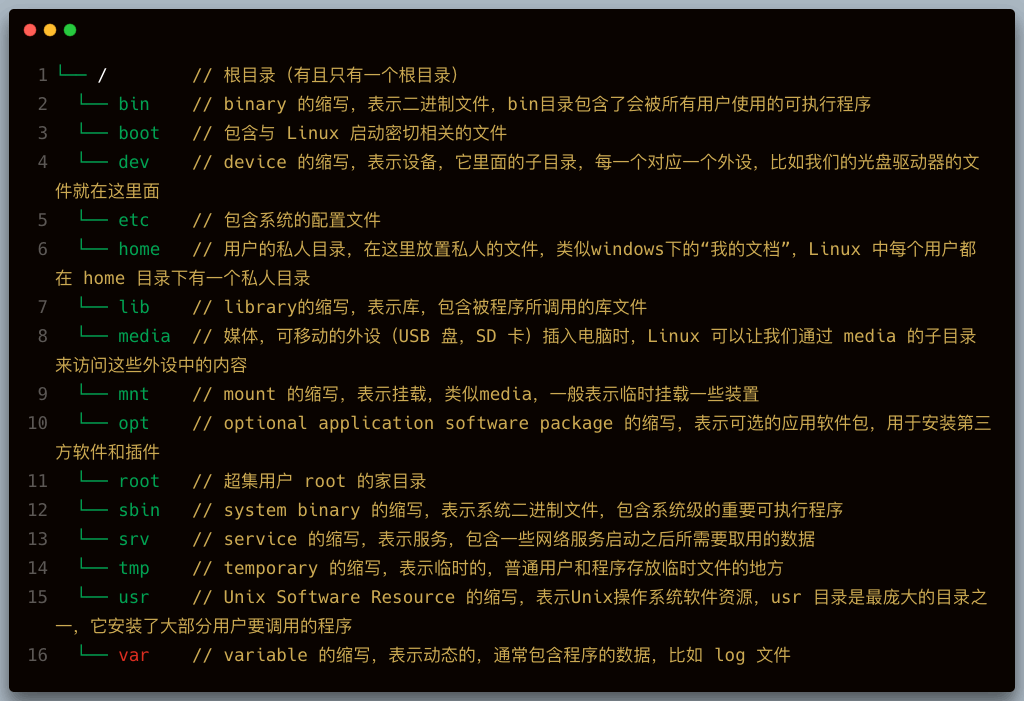 linux系统目录结构